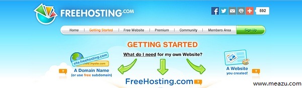 FreeHosting.com